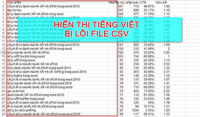 Nếu bạn cảm thấy khó chịu với lỗi font Tiếng Việt trong file CSV Excel thì đừng lo lắng nữa. Với một số công cụ đơn giản, bạn có thể dễ dàng sửa chữa các lỗi này một cách nhanh chóng và hiệu quả. Hãy xem ngay hình ảnh đính kèm để tìm hiểu thêm về các giải pháp sửa chữa font chữ Tiếng Việt trong file CSV Excel.