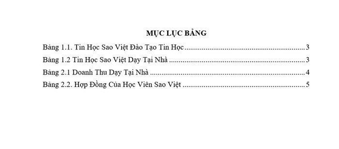 muc luc bang