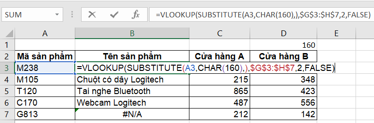 Dùng hàm SUBSTITUTE để khắc phục lỗi
