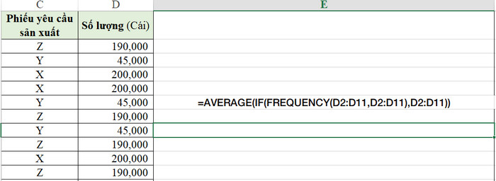 công thức average