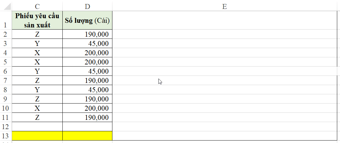 Sử dụng công thức Sumproduct