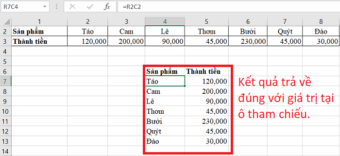 Kết quả trả về sau khi tham chiếu