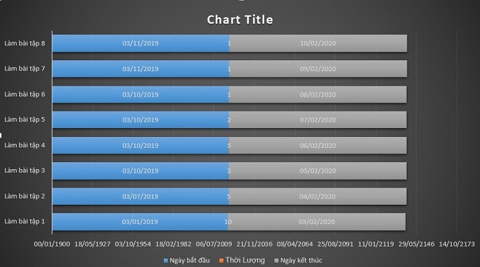 Ket-qua-gian-do-rong