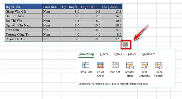 phân tích nhanh trong excel