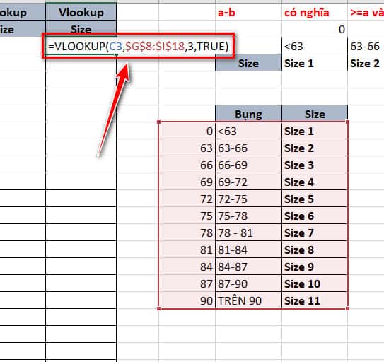 các tham số trong hàm vlookup