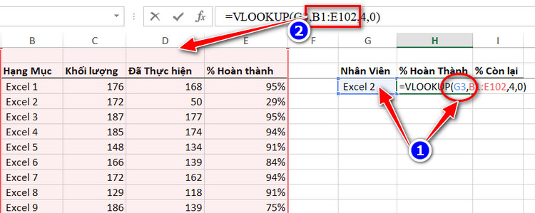 hàm vlookup
