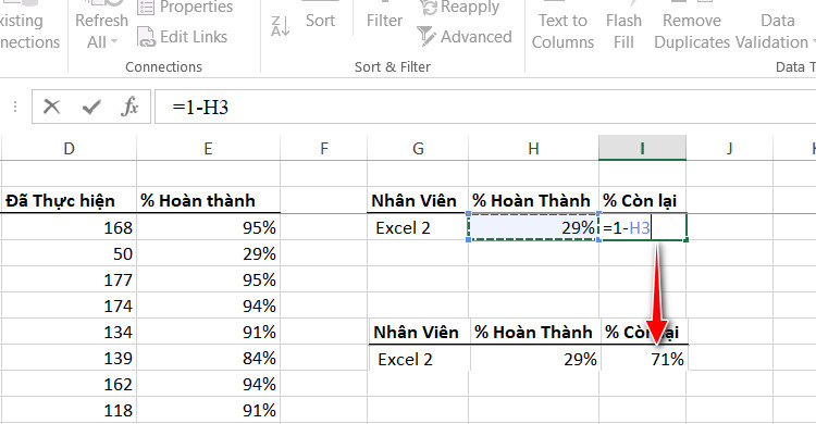 phần trăm còn lại