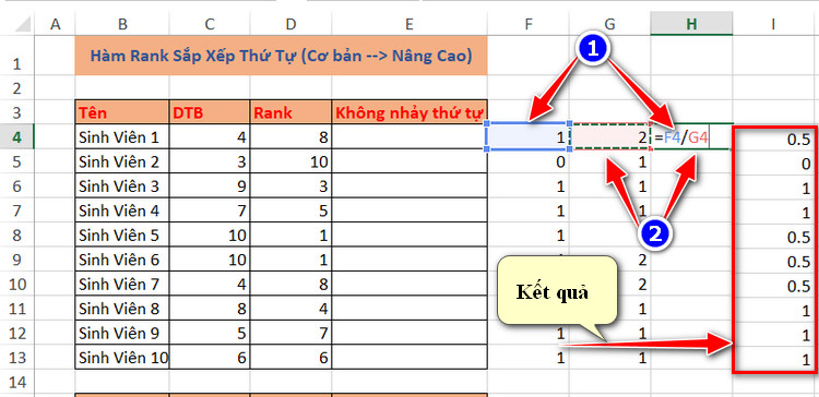chia số lần xuất hiện
