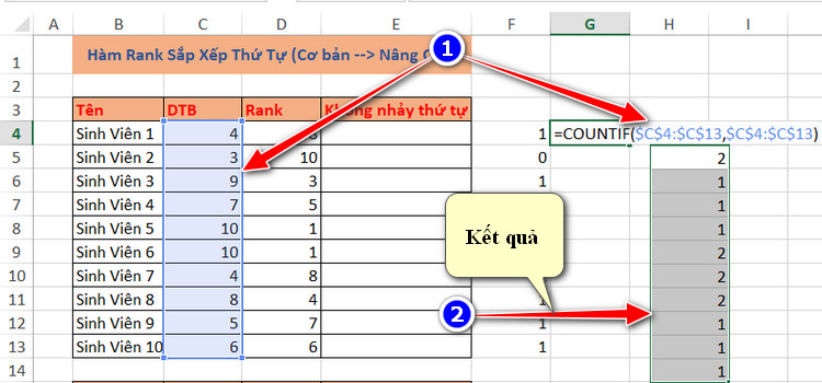 đếm số lần xuất hiện