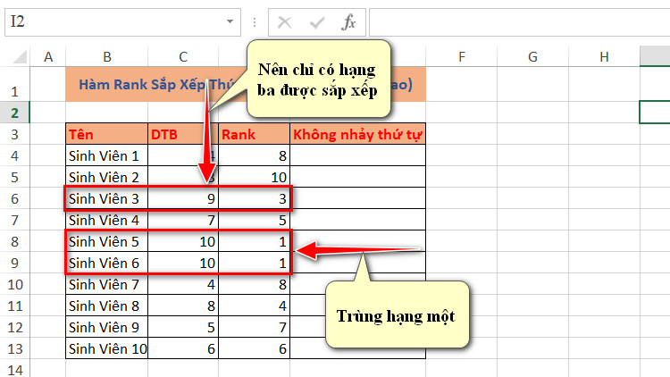 không có hàng hai