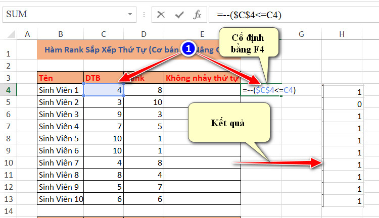 kiểm tra nhỏ hơn