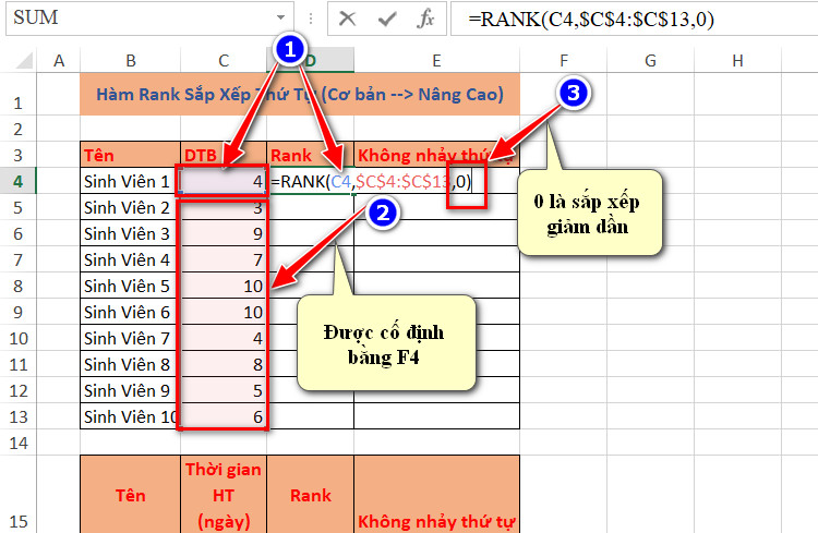sắp xếp giảm dần