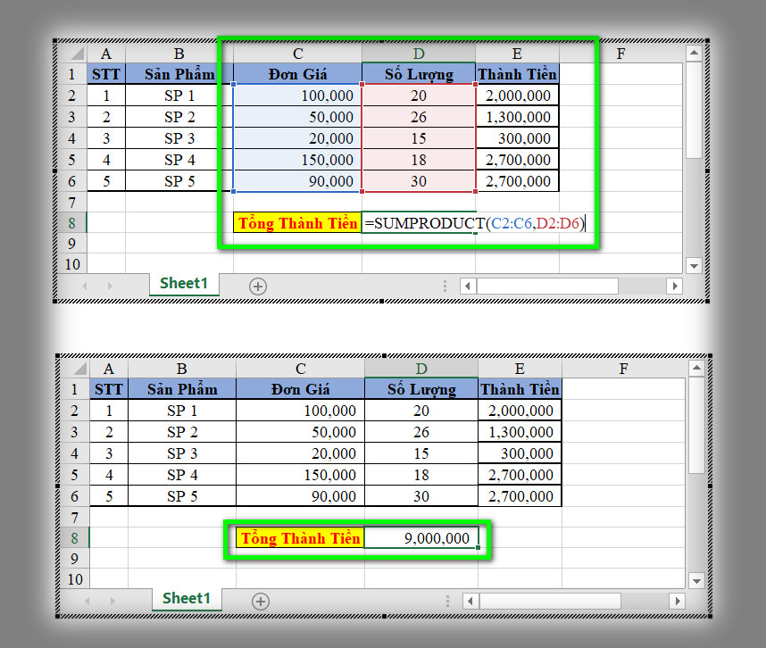 tổng thành tiền