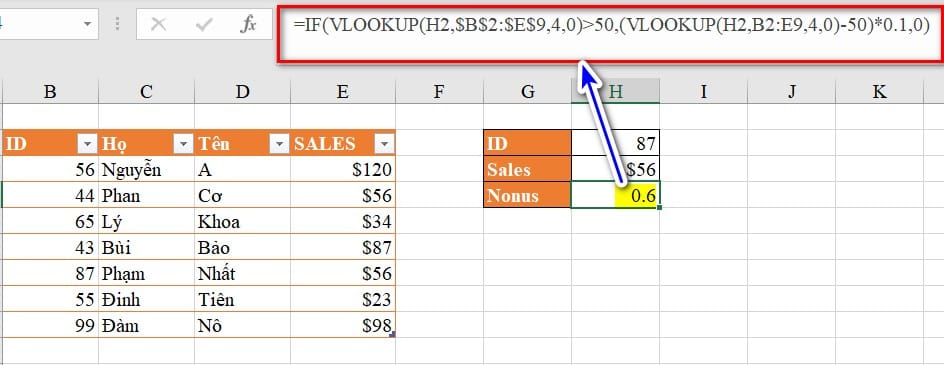 Hình dùng hàm if long vlookup