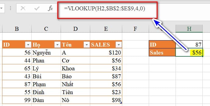 Hình dùng hàm Vlookup