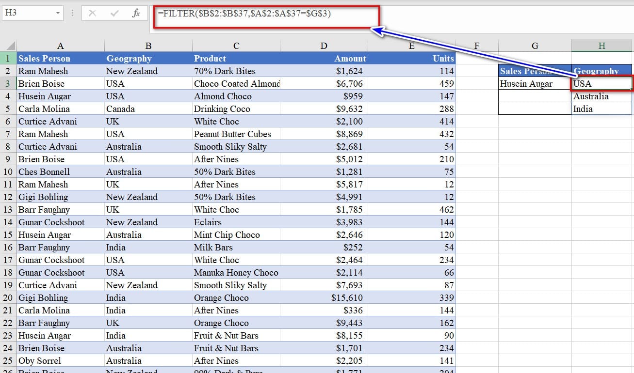 Hình dùng hàm filter trả về một dữ liệu
