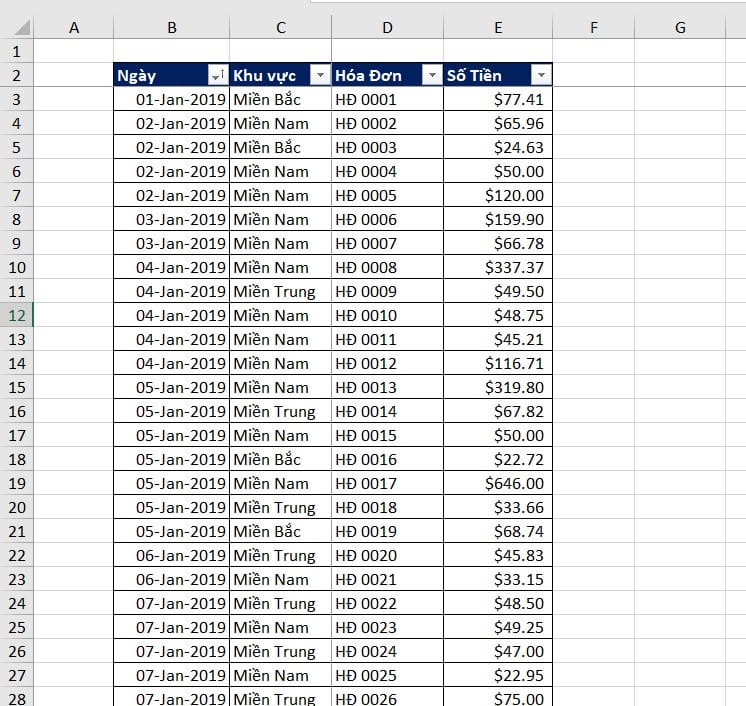 bảng dl sumifs_countifs