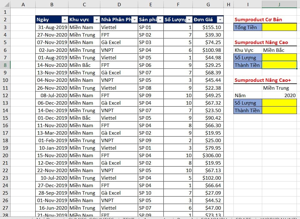 bảng dữ liệu hàm sumproduct