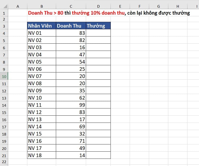 hình dữ liệu hàm if