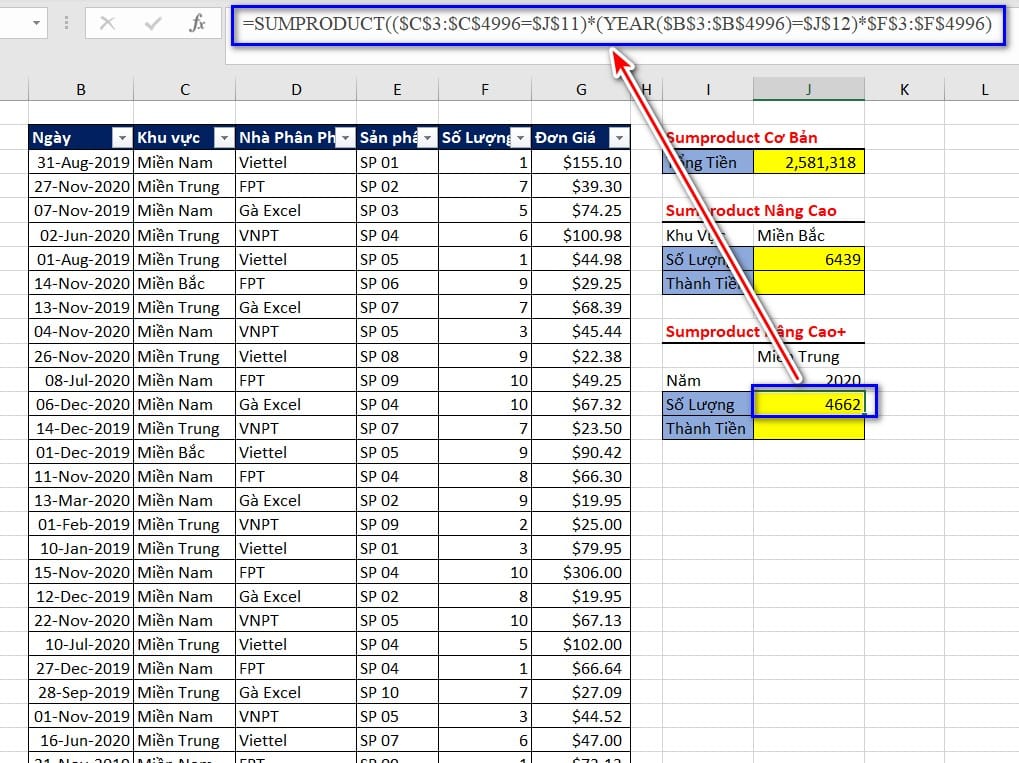 hình sử dụng hàm sumproduct