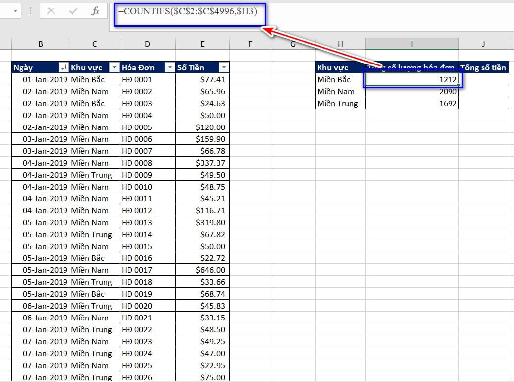 hình tính tổng số lượng