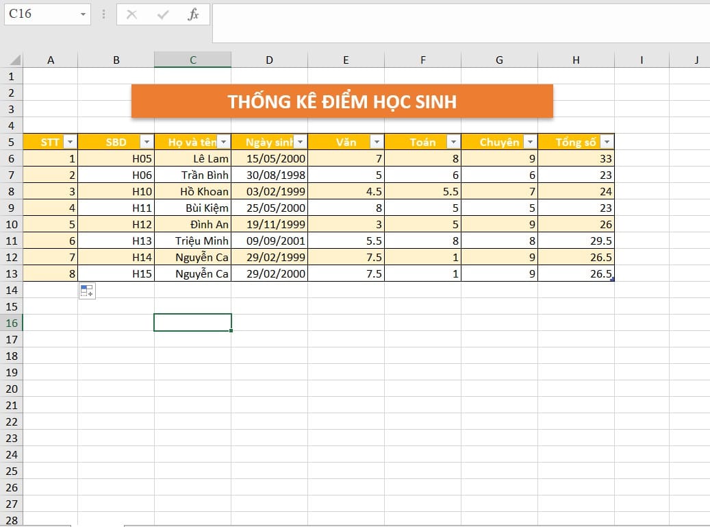 hình đã cập nhật sau khi xóa hoặc chèn thêm