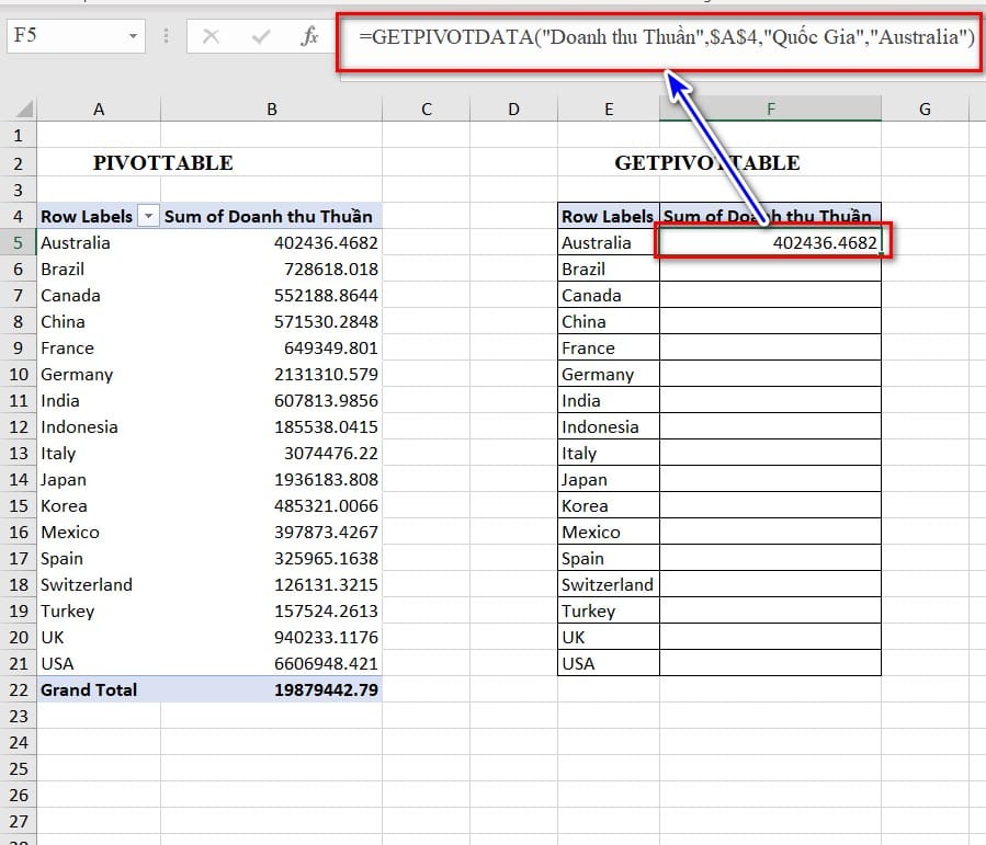 hình ảnh sử dụng getpivotdata
