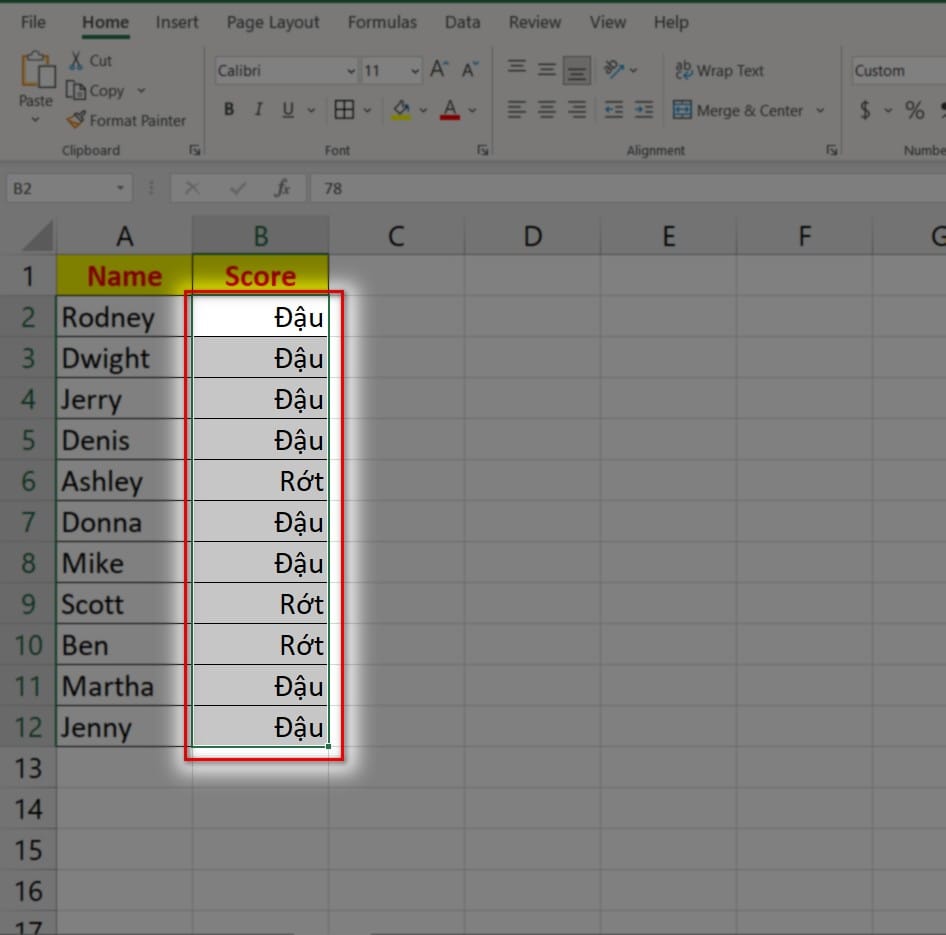 hình ảnh hiển thị kết quả điểm