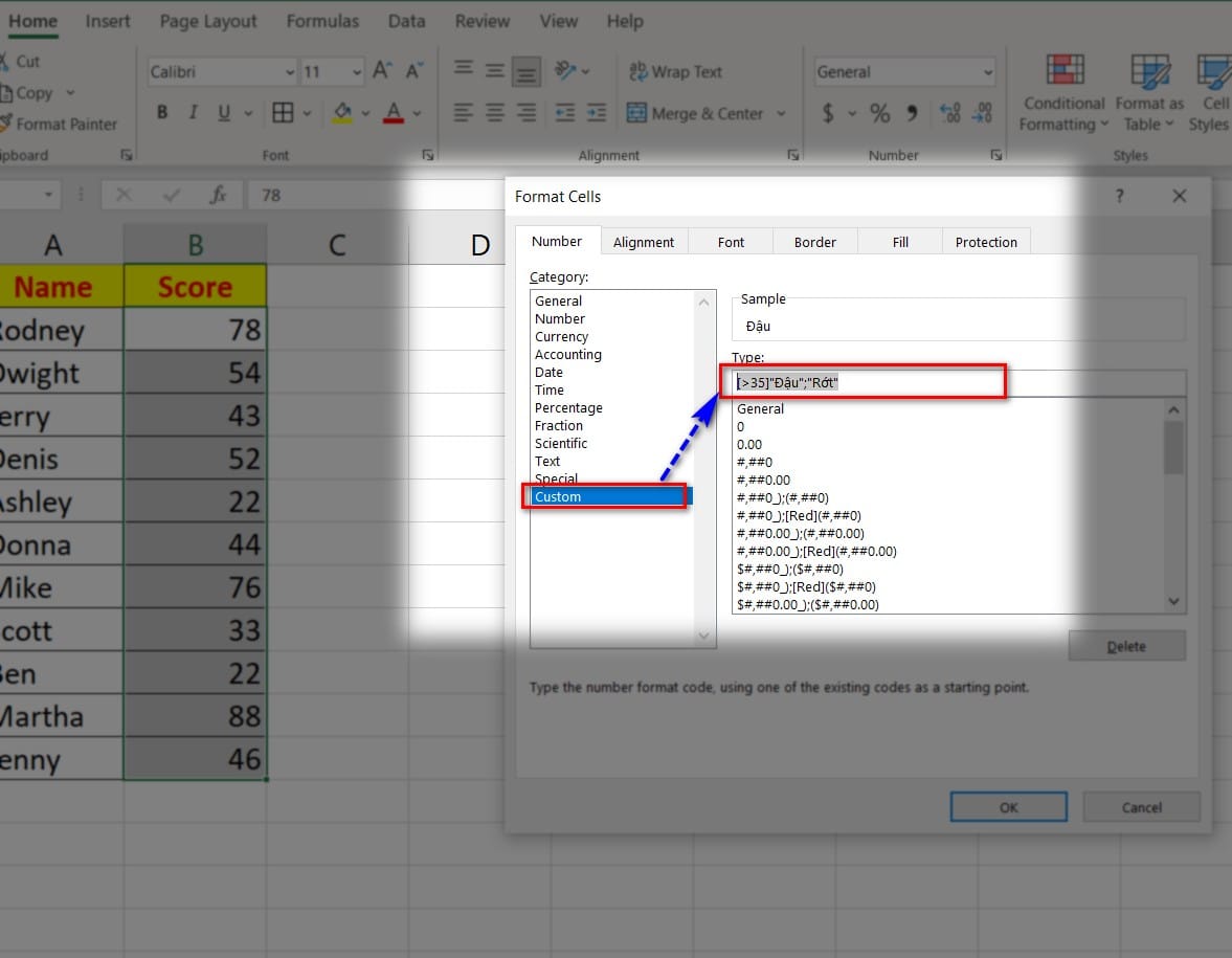 hình ảnh kết quả điểm