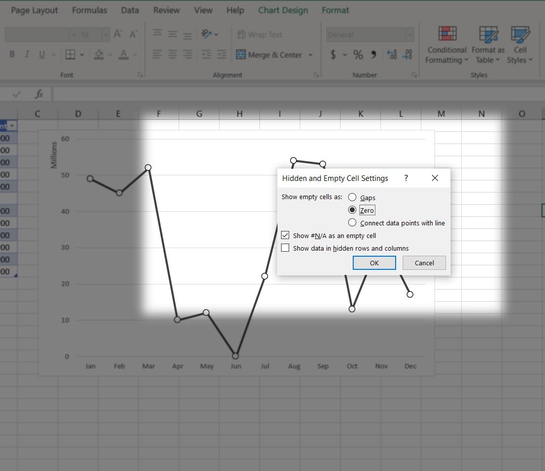 hình chọn giá trị zero