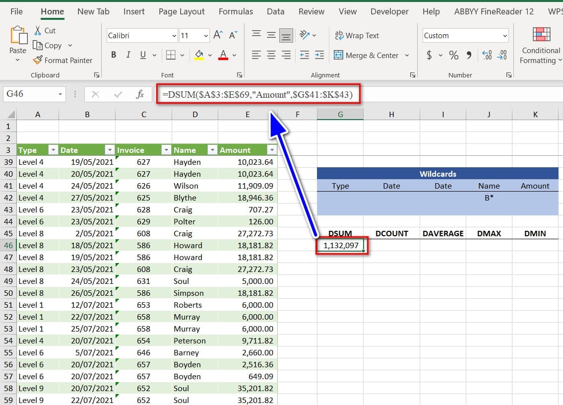 hình tính tổng 5