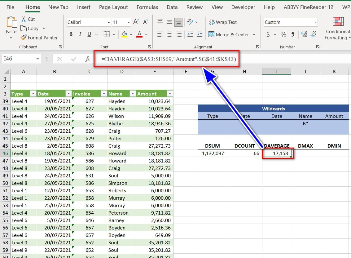 hình tính trung bình 5