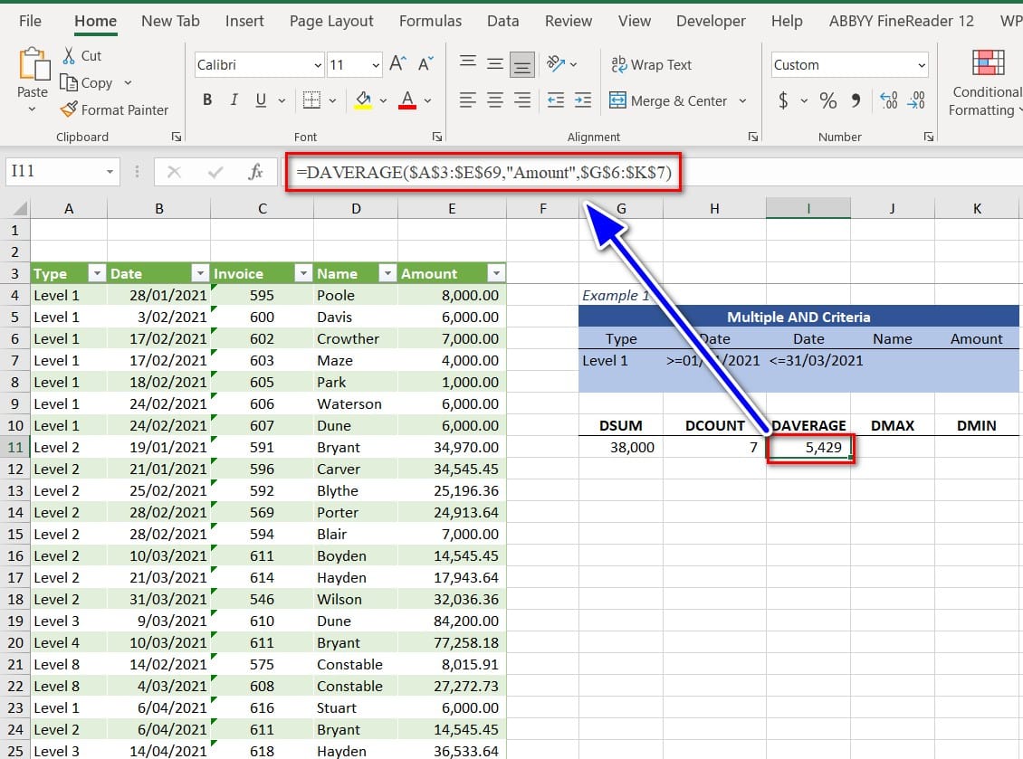 hình tính trung bình