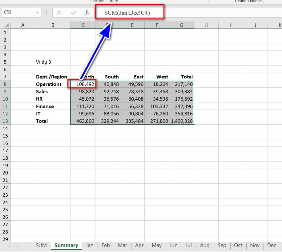 hình ảnh hiện ra giá trị