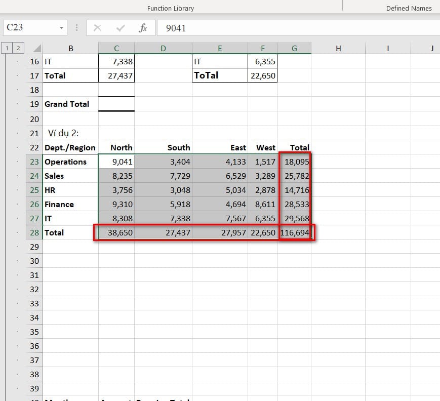 hình biểu diễn tổng 2