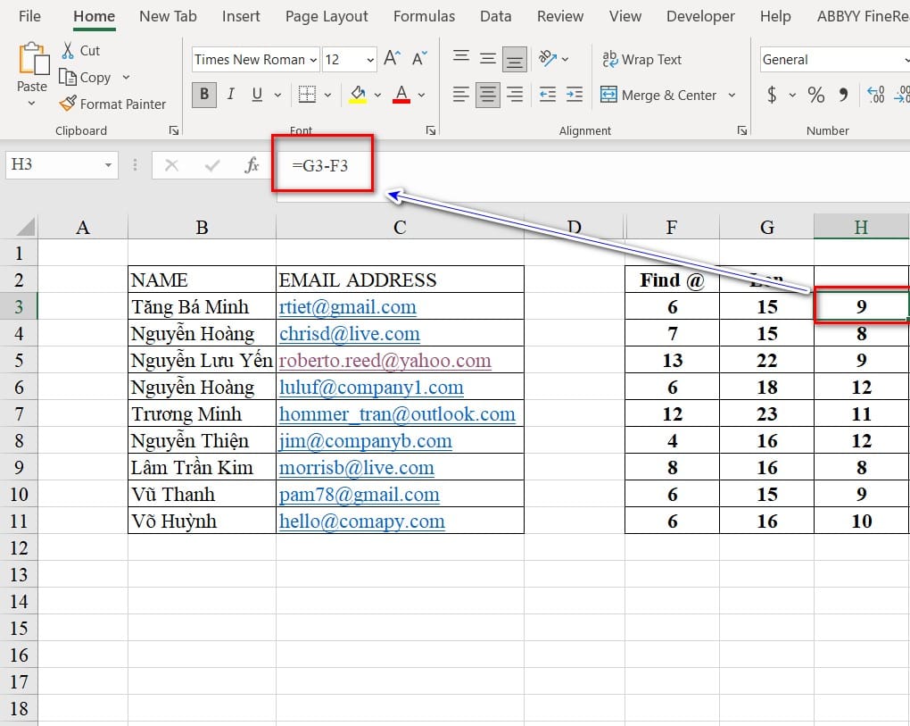 hình tính độ dài tên miền