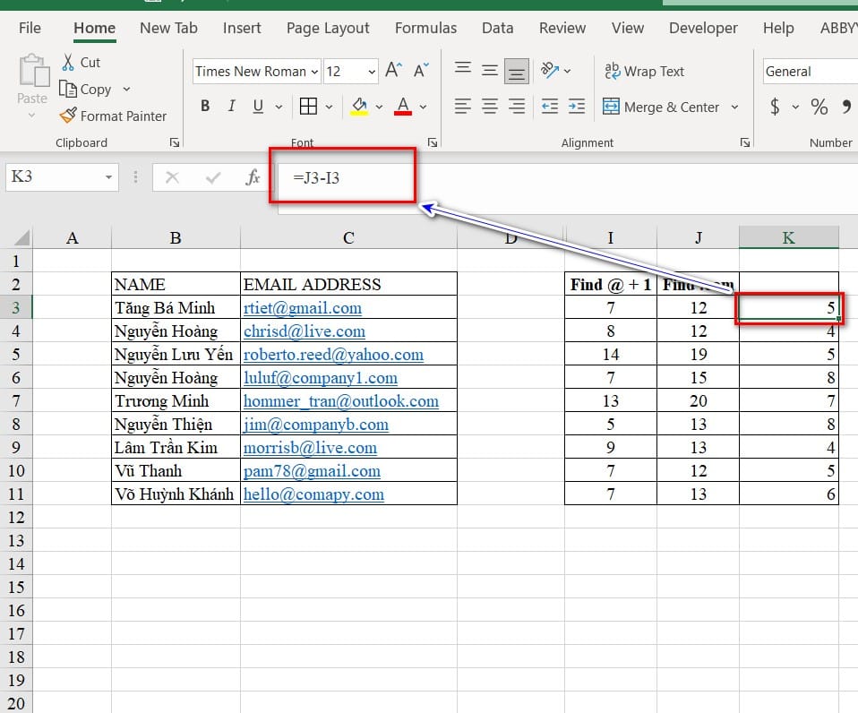hình ảnh tính độ dài tê miền riêng