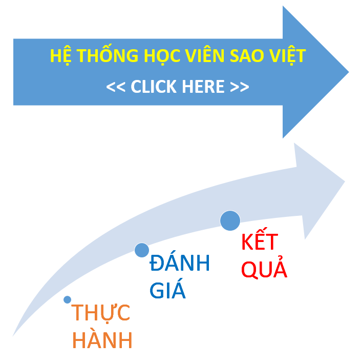 hệ thống học viên Tin học Sao Việt