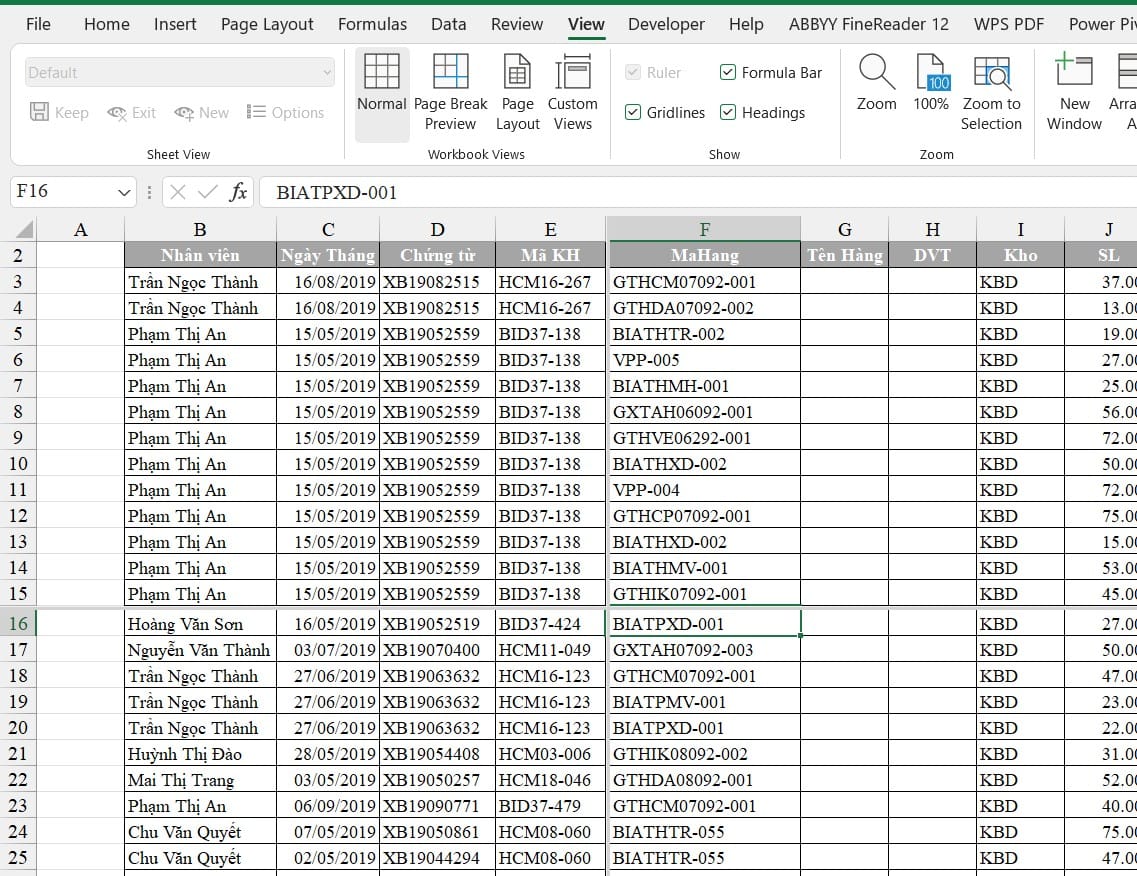 hình ảnh tách ra nhiều phần