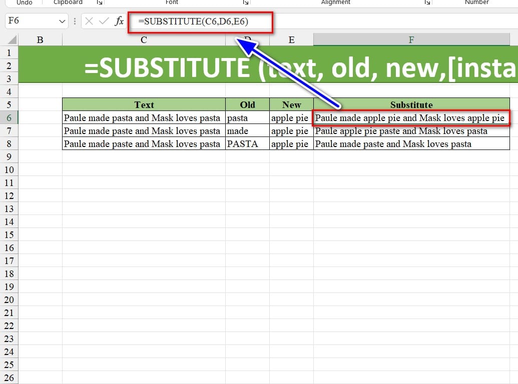 hình ảnh dùng hàm substitus