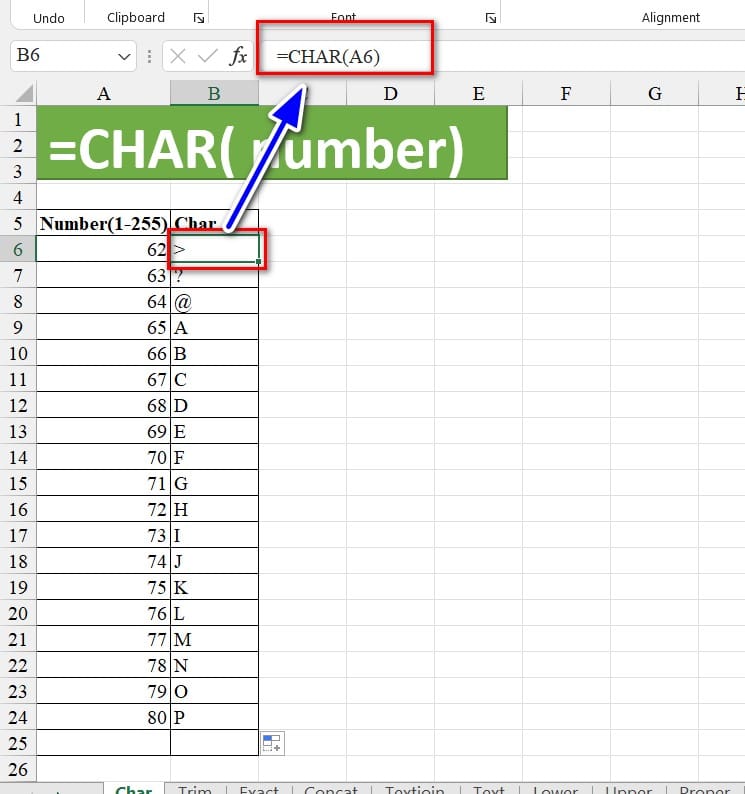 hình ảnh dùng hàm char