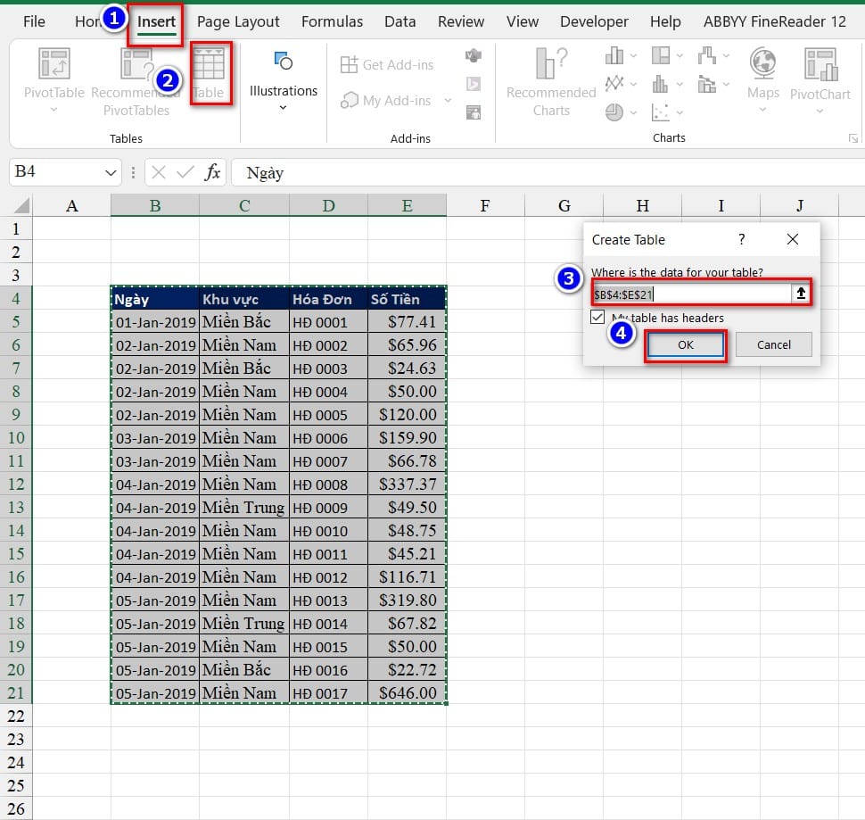 hình ảnh tạo bảng table