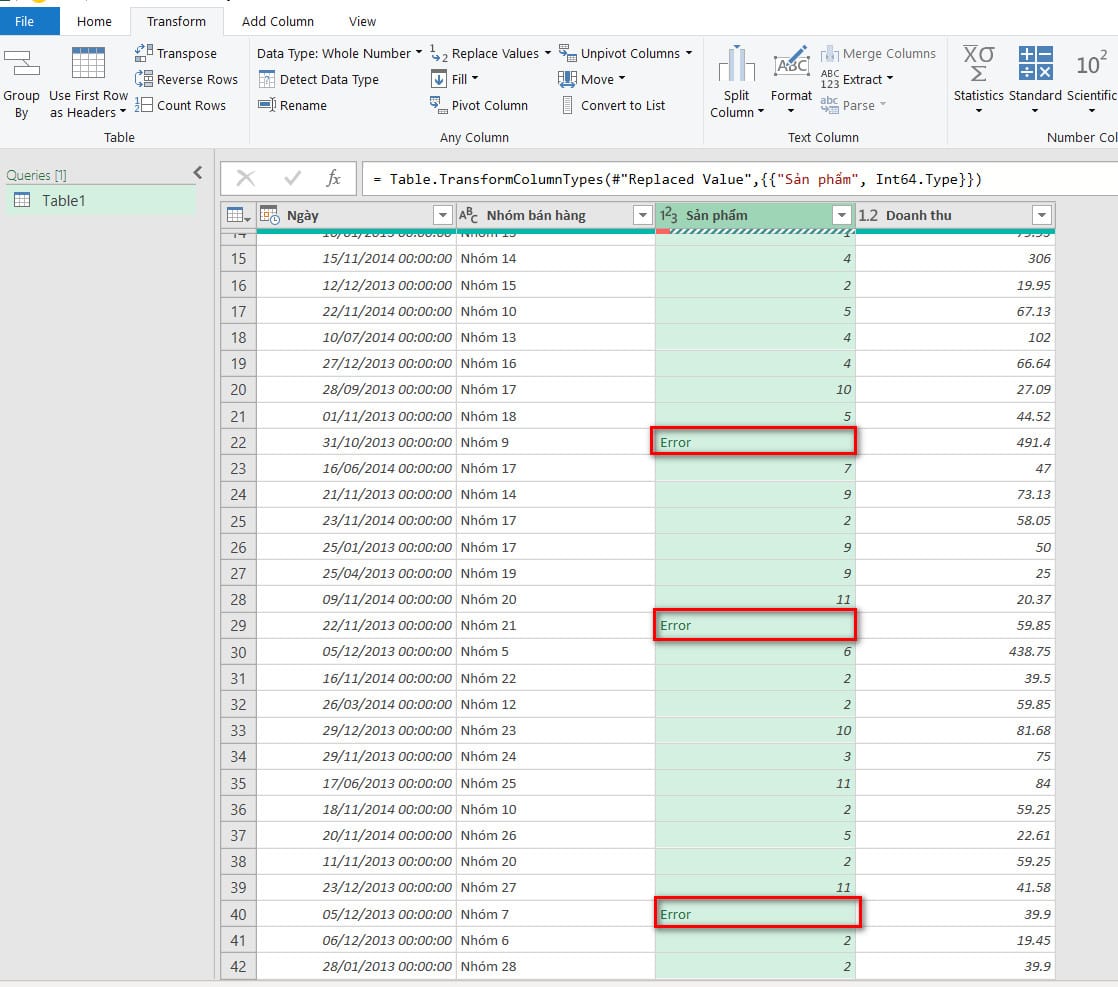 hình ảnh hiển thị error