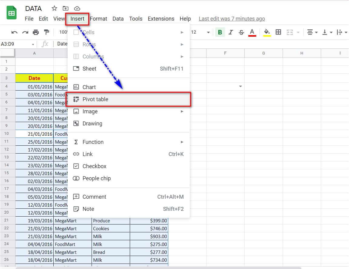 hình ảnh tạo pivottable