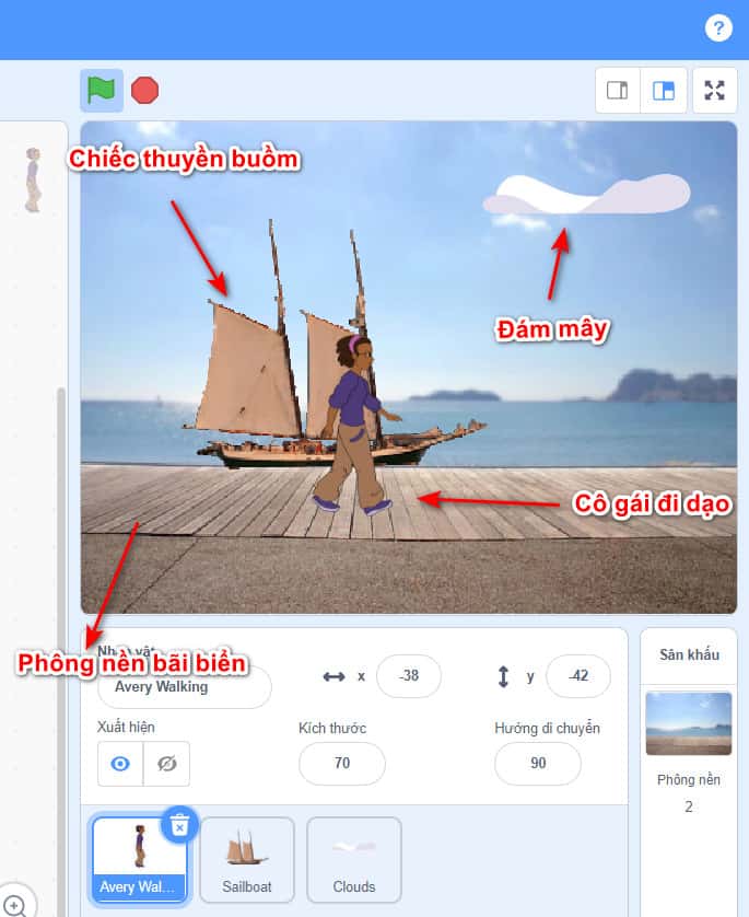 Các nhân vật trong chương trình