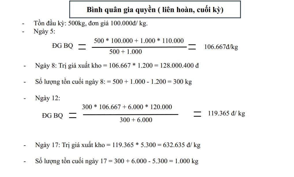 Tài liệu học kế toán