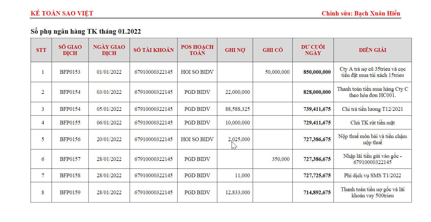 bài tập kê khai thuế
