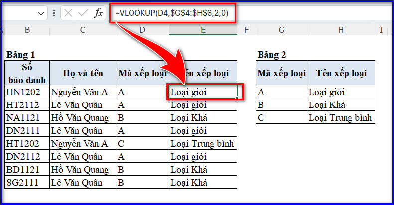 Hàm Vlookup