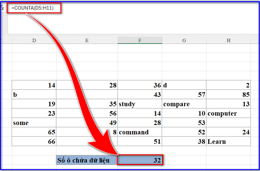 Ham đếm dữ liệu