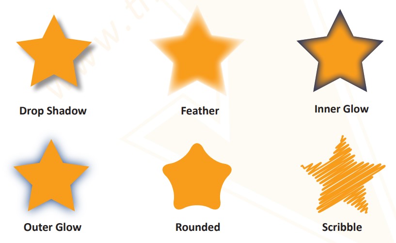 Các hiệu ứng chính trong Stylize